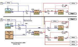 Hyoco Software HyCO Technology - Nippon Sanso Matheson